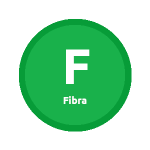 fibra fibra